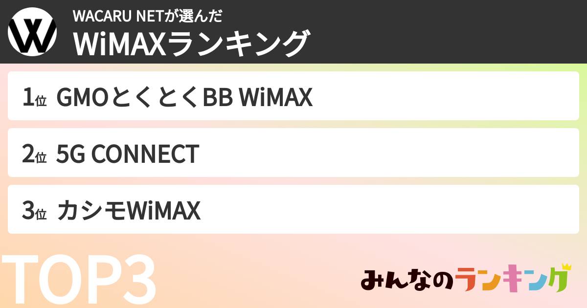 WACARU NETさんの「WiMAXランキング」
