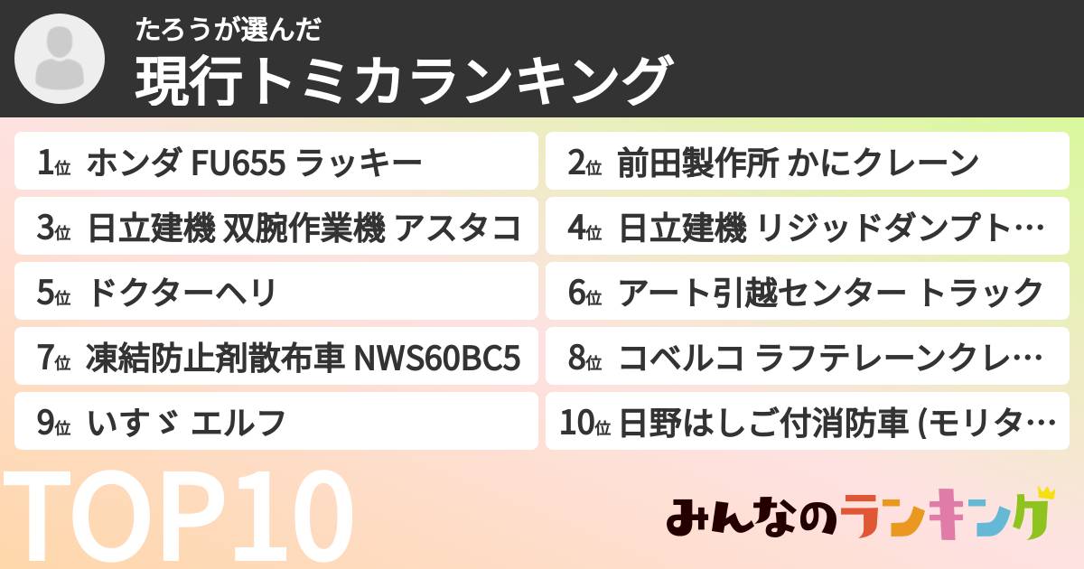 たろうさんの「現行トミカランキング」