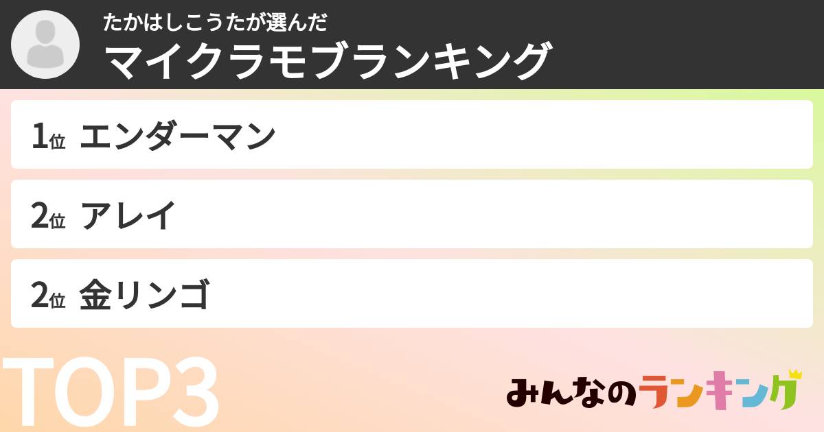 たかはしこうたさんの「マイクラモブランキング」