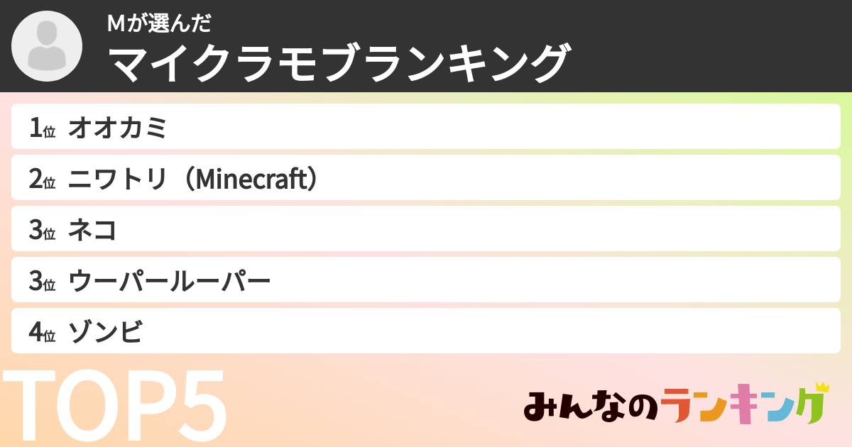 Ｍさんの「マイクラモブランキング」