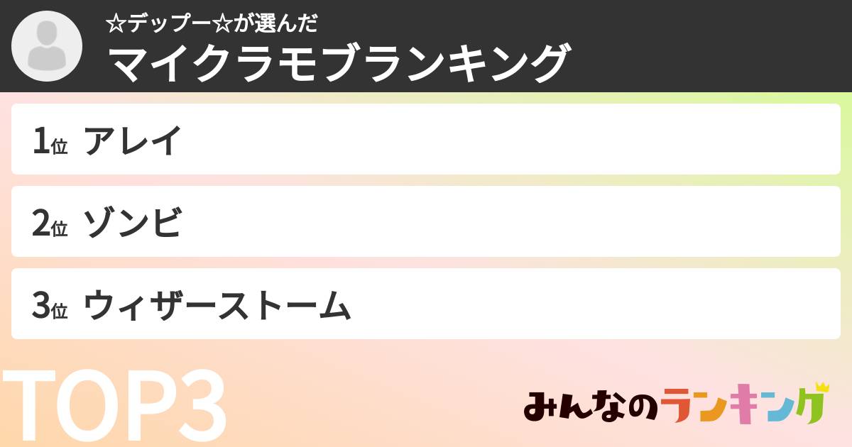 ☆デップー☆さんの「マイクラモブランキング」