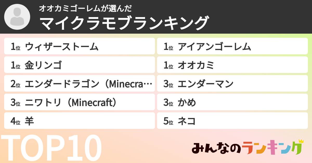 オオカミゴーレムさんの「マイクラモブランキング」