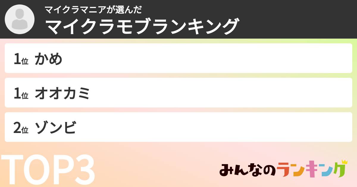 マイクラマニアさんの「マイクラモブランキング」