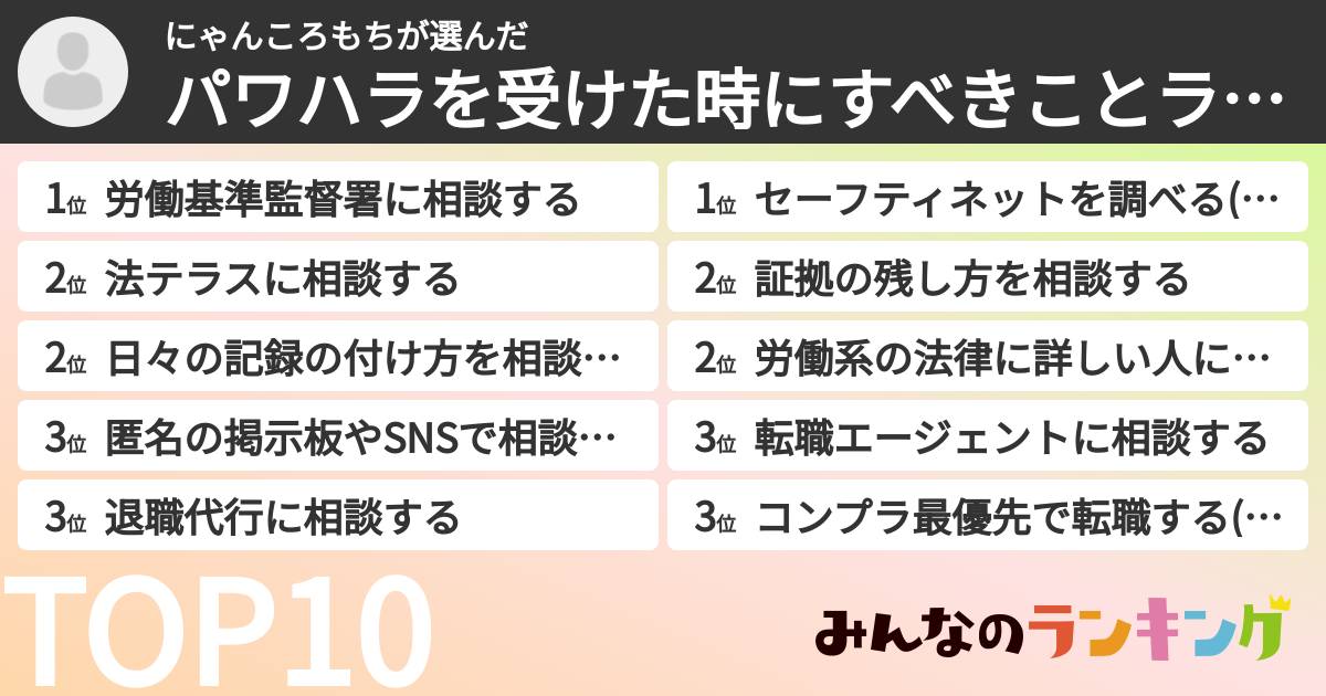 にゃんころもちさんの「パワハラを受けた時にすべきことランキング」