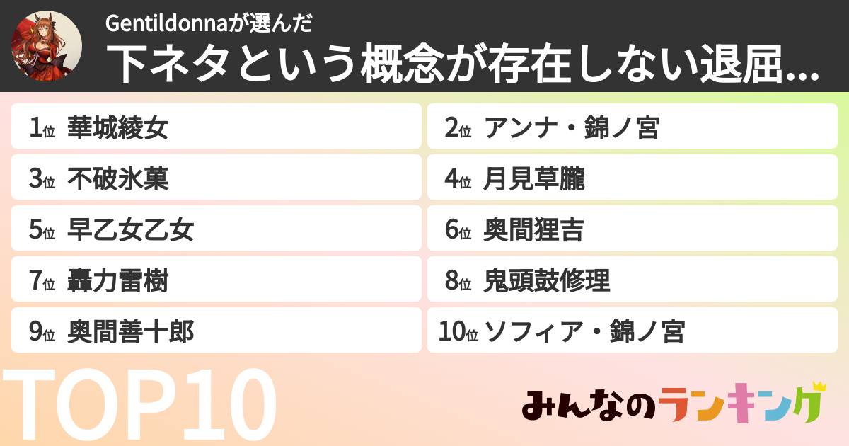 Gentildonnaさんの「下ネタという概念が存在しない退屈な世界(下セカ)キャラランキング」