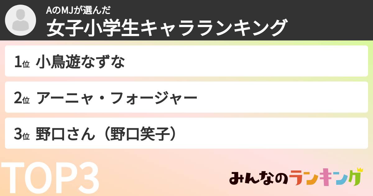 AのMJさんの「女子小学生キャラランキング」