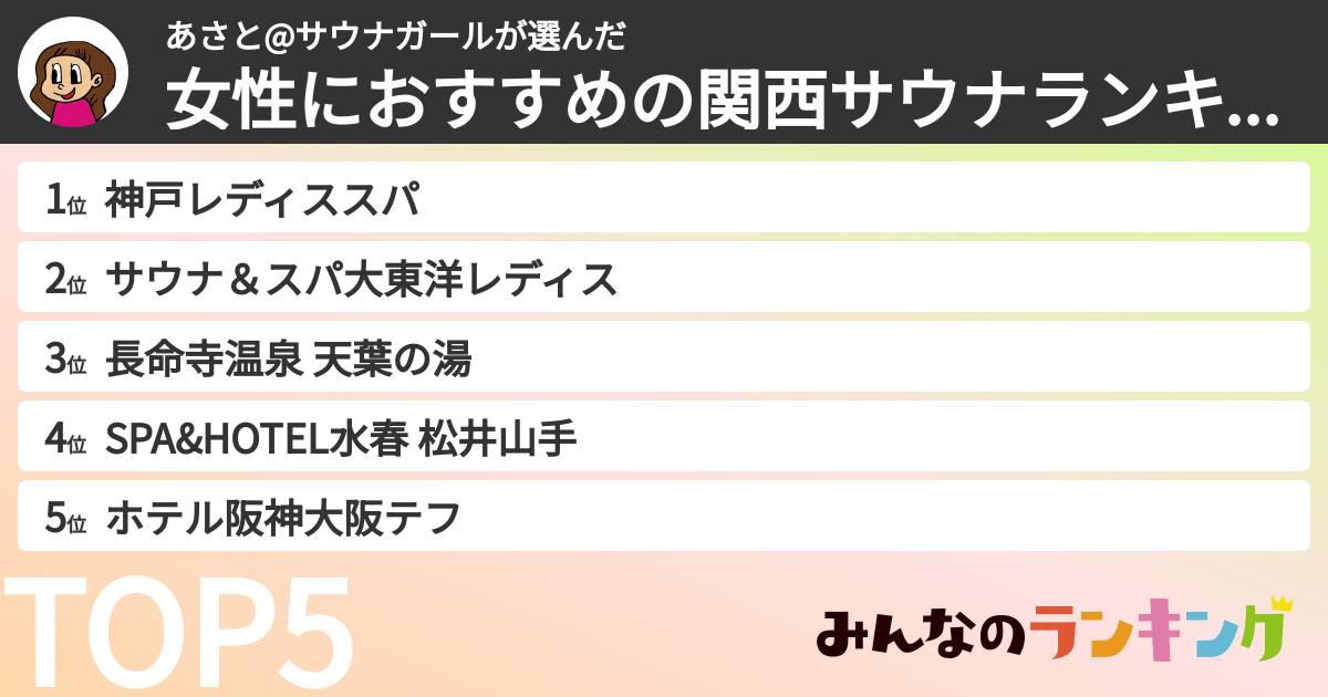 あさと@サウナガールさんの「女性におすすめの関西サウナランキング」