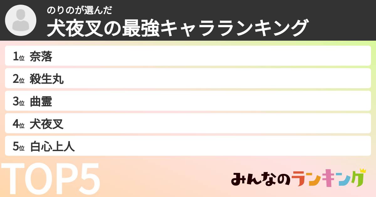 のりのさんの「犬夜叉の最強キャラランキング」
