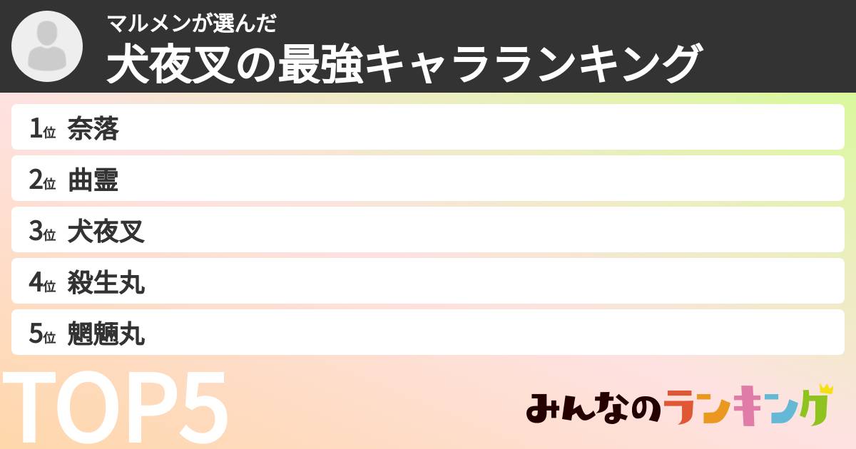 マルメンさんの「犬夜叉の最強キャラランキング」