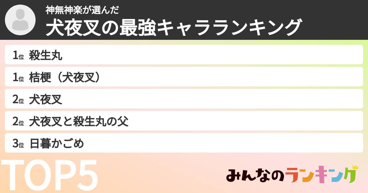 神無神楽さんの「犬夜叉の最強キャラランキング」
