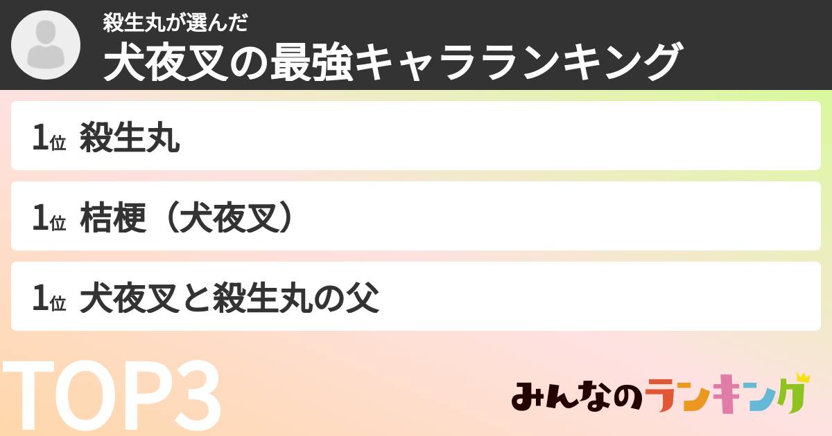 殺生丸さんの「犬夜叉の最強キャラランキング」