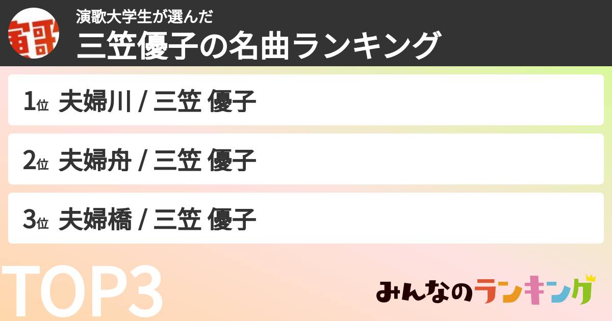 演歌大学生さんの「三笠優子の曲ランキング」