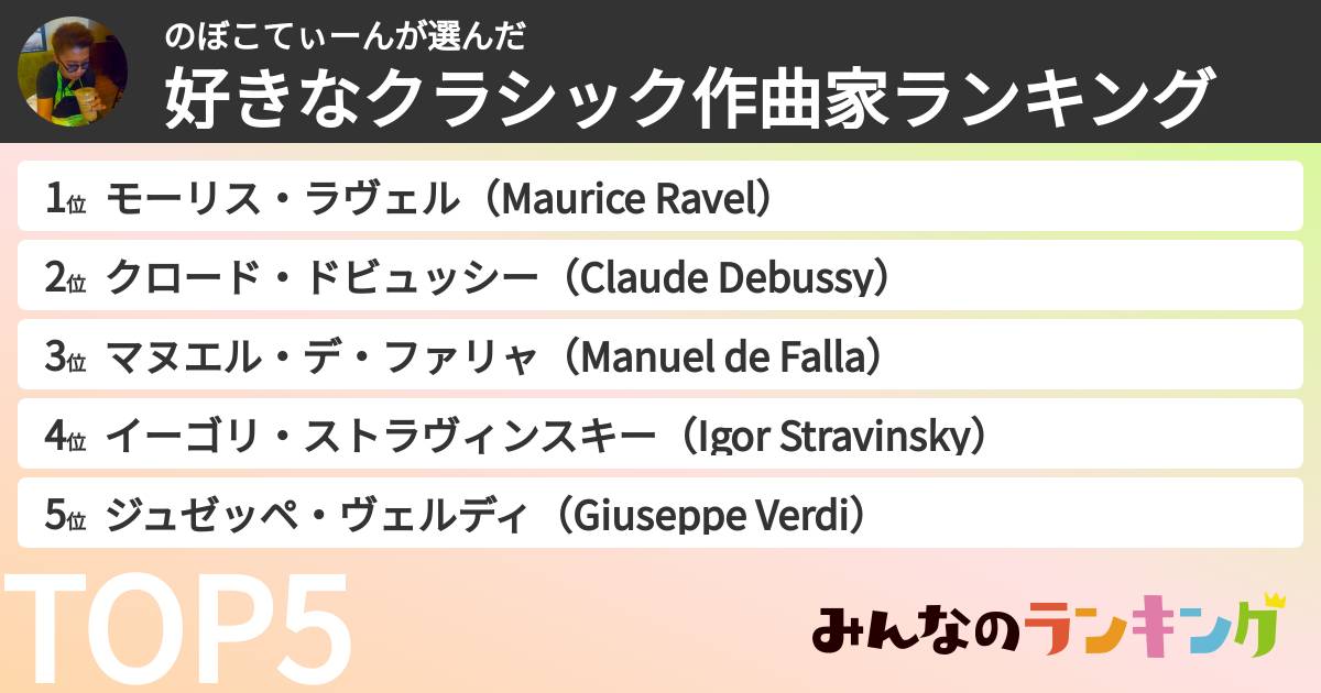 のぼこてぃーんさんの「好きなクラシック作曲家ランキング」
