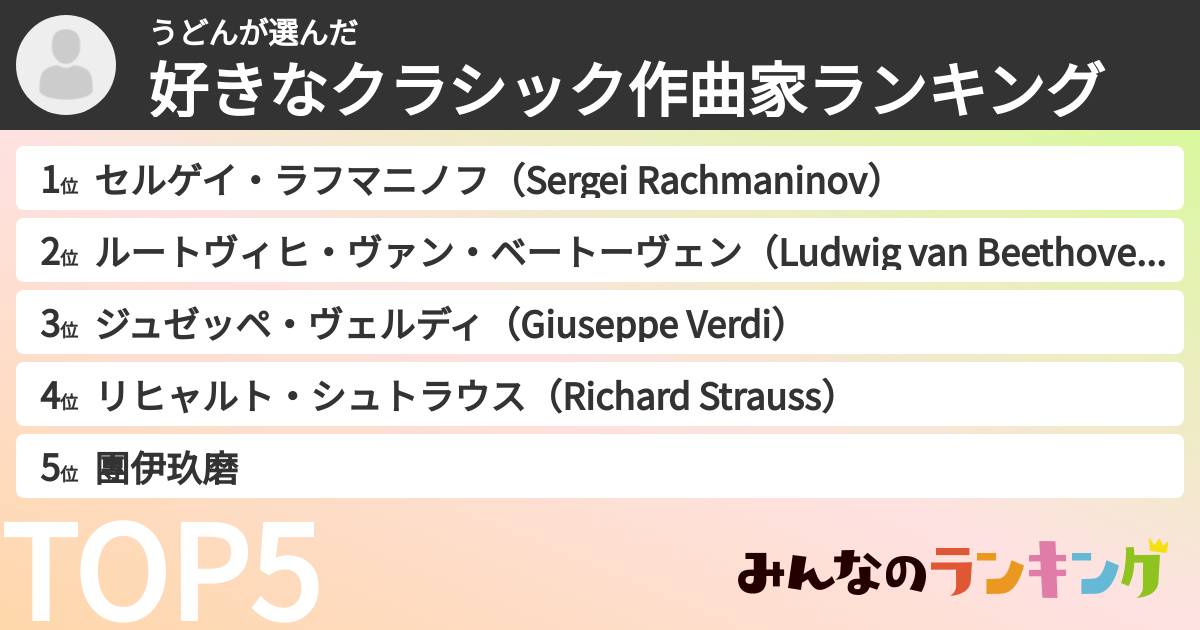 うどんさんの「好きなクラシック作曲家ランキング」