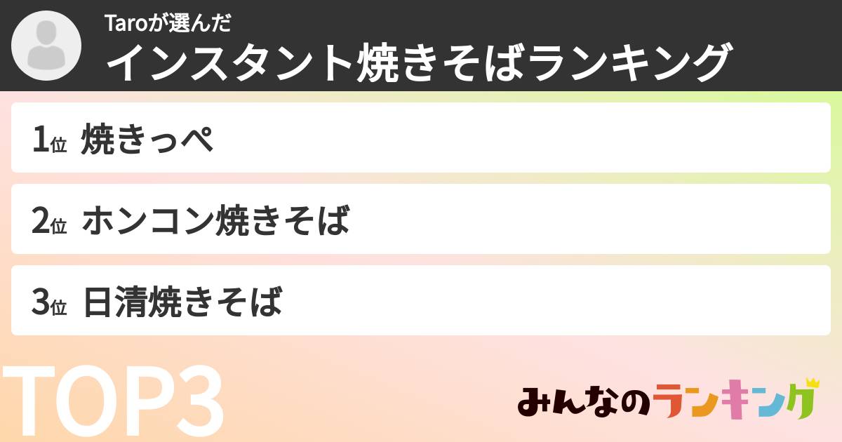Taroさんの「インスタント焼きそばランキング」