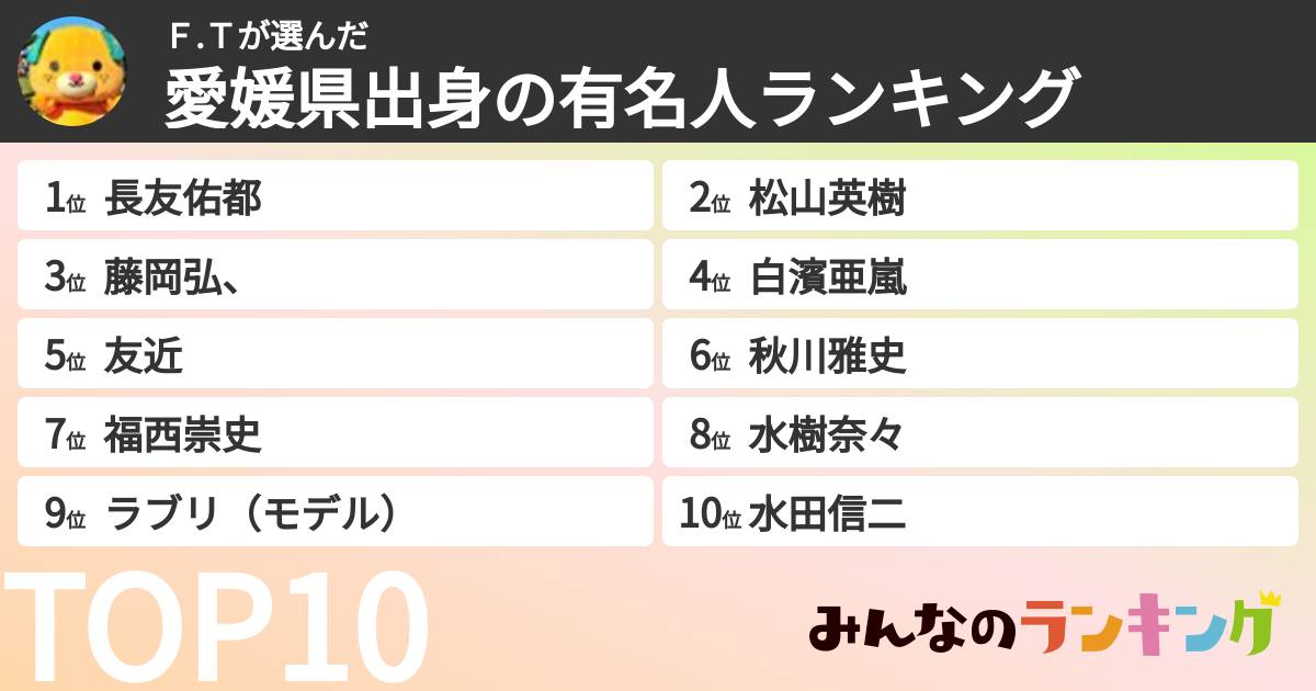F.Tさんの「愛媛県出身の有名人ランキング」