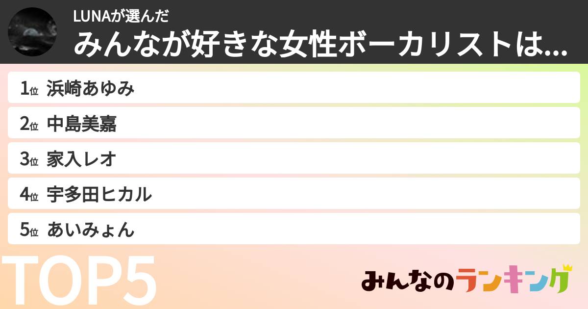 LUNAさんの「みんなが好きな女性ボーカリストは？ランキング」