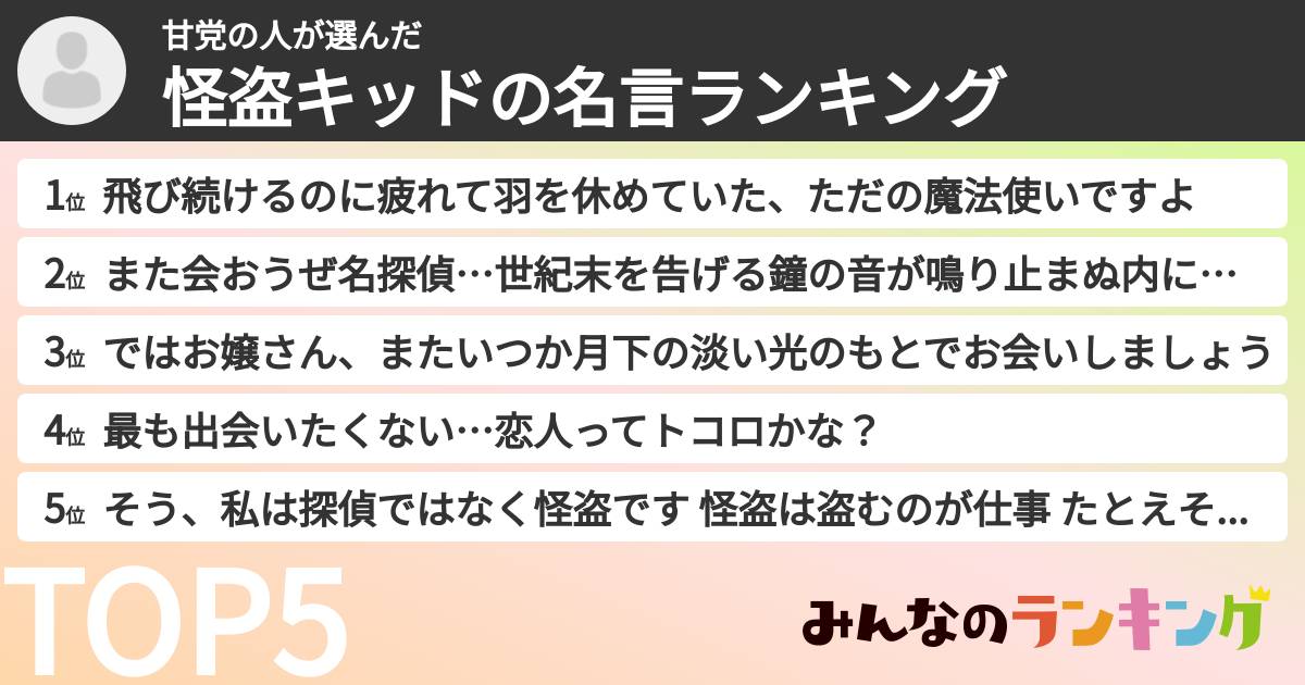 甘党の人さんの「怪盗キッドの名言ランキング」