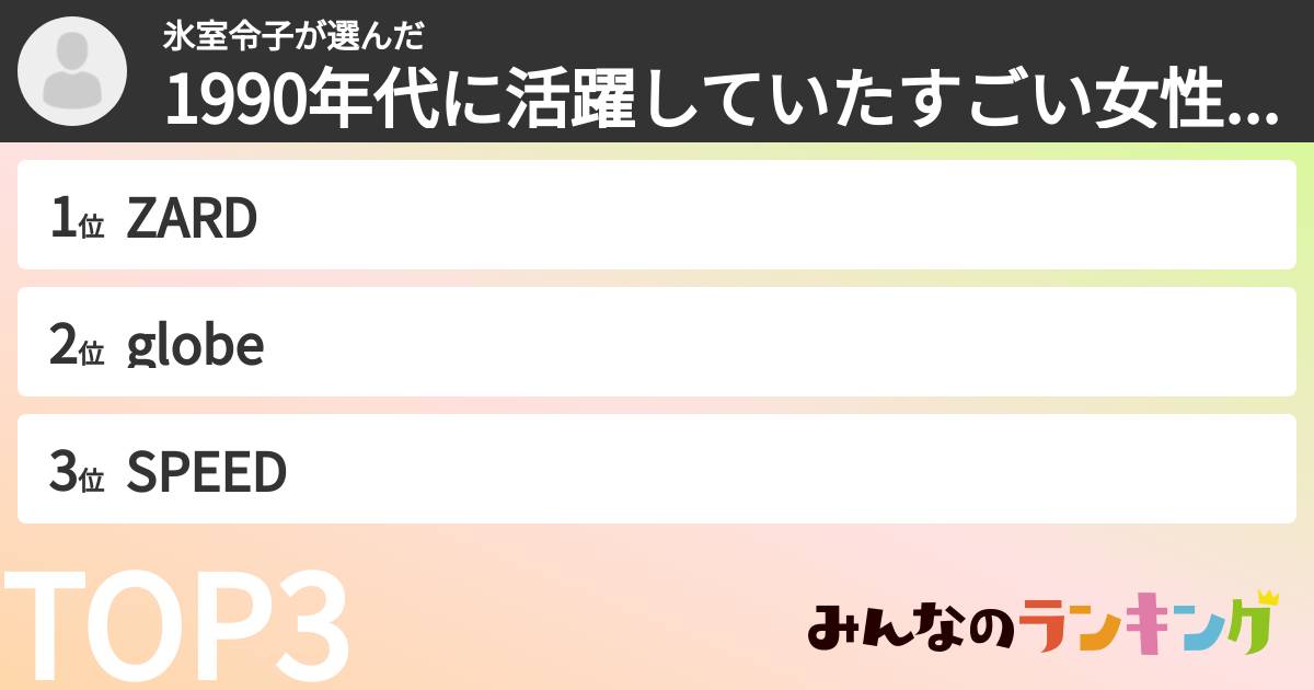 氷室令子さんの「1990年代に活躍していたすごい女性歌手ランキング」
