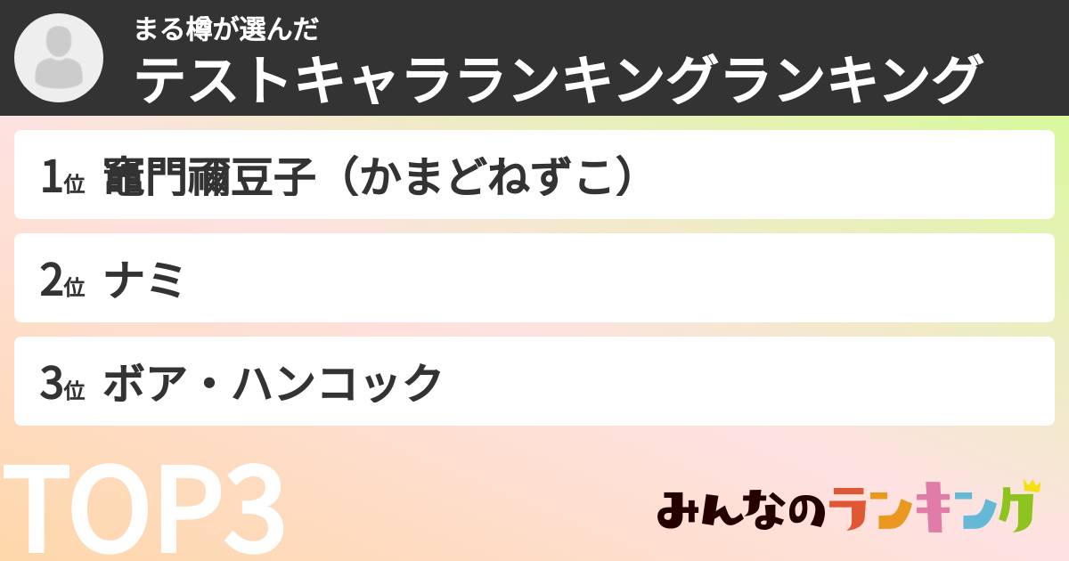 まる樽さんの「テストキャラランキングランキング」
