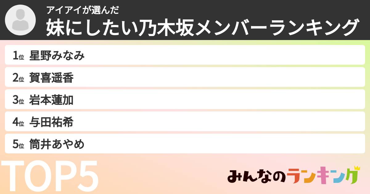アイアイさんの「妹にしたい乃木坂メンバーランキング」