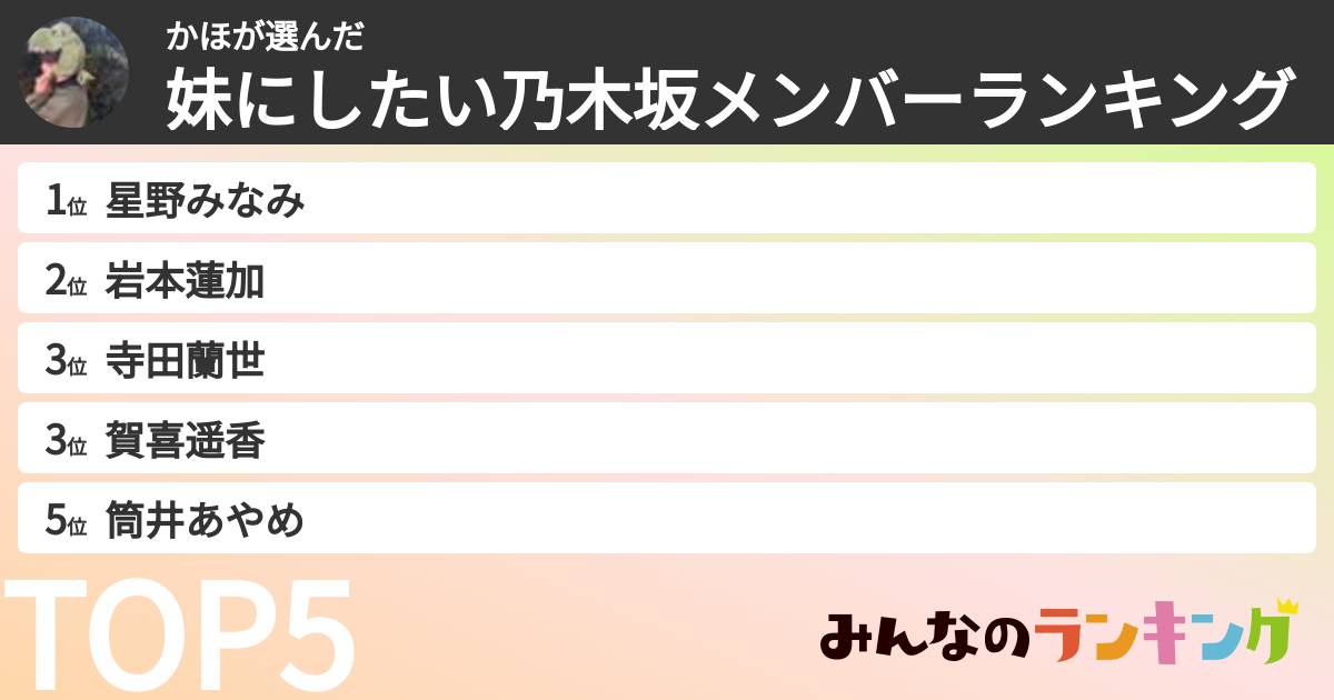 かほさんの「妹にしたい乃木坂メンバーランキング」