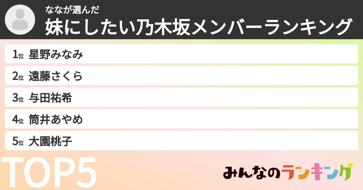 ななさんの「妹にしたい乃木坂メンバーランキング」