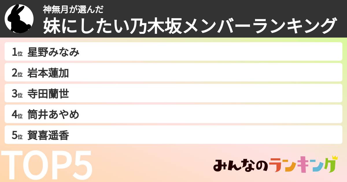 神無月さんの「妹にしたい乃木坂メンバーランキング」