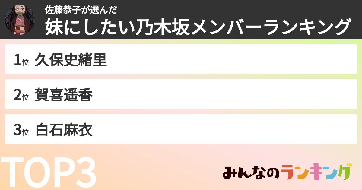 佐藤恭子さんの「妹にしたい乃木坂メンバーランキング」