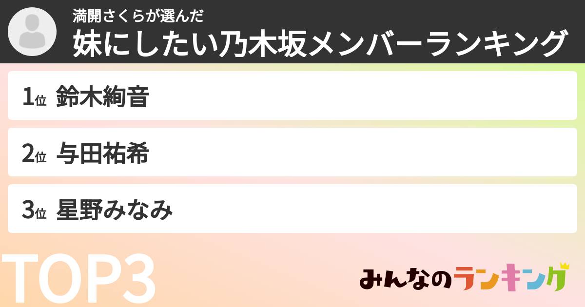 満開さくらさんの「妹にしたい乃木坂メンバーランキング」