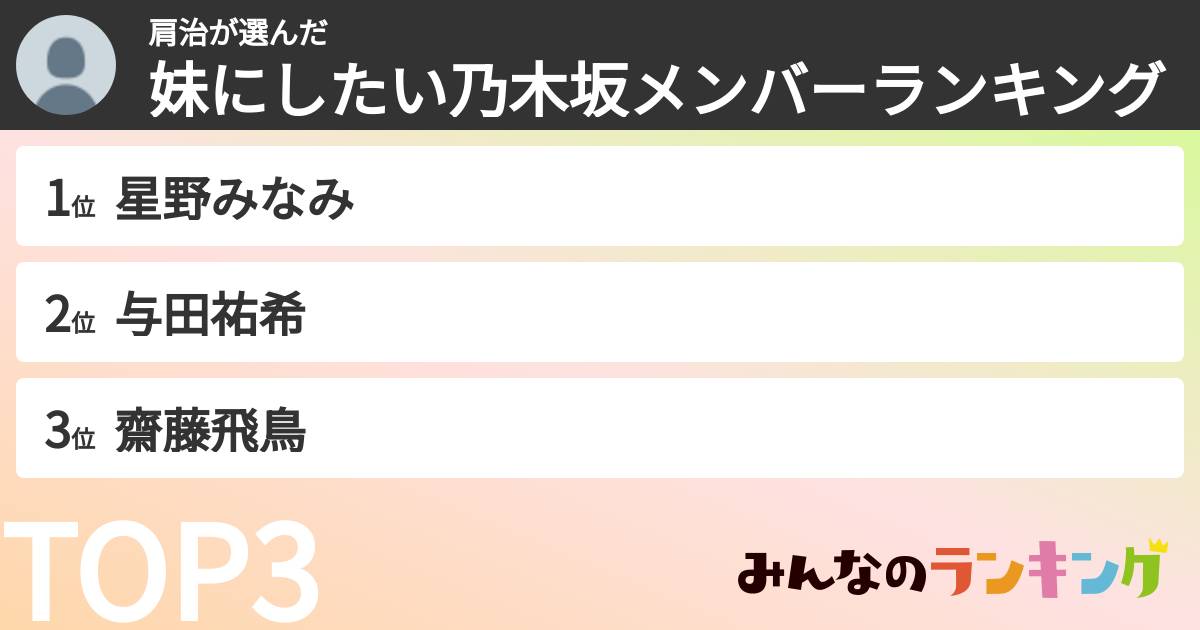 肩治さんの「妹にしたい乃木坂メンバーランキング」