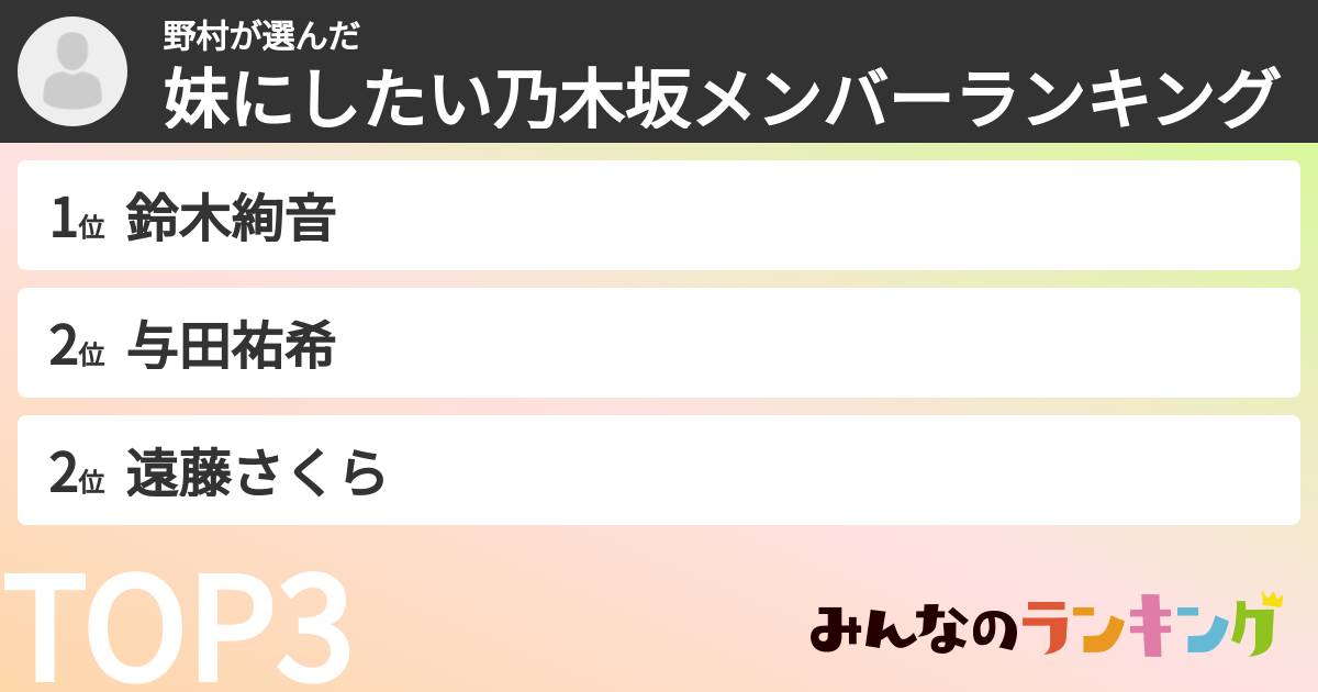 野村さんの「妹にしたい乃木坂メンバーランキング」