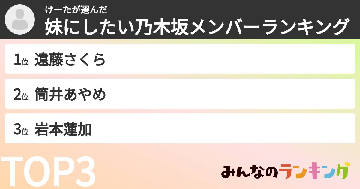 けーたさんの「妹にしたい乃木坂メンバーランキング」