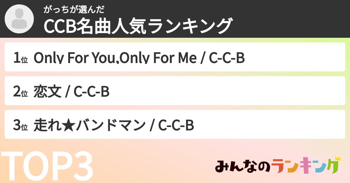 がっちさんの「CCB名曲人気ランキング」
