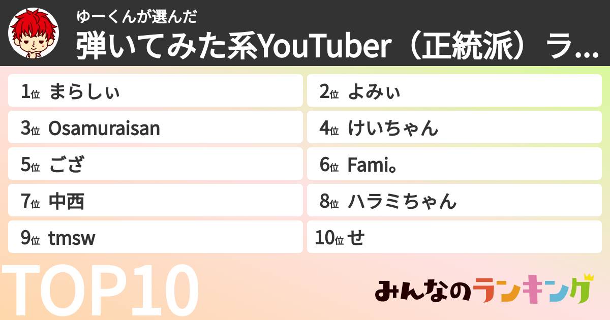 ゆーくんさんの「弾いてみた系YouTuber(正統派)ランキング」