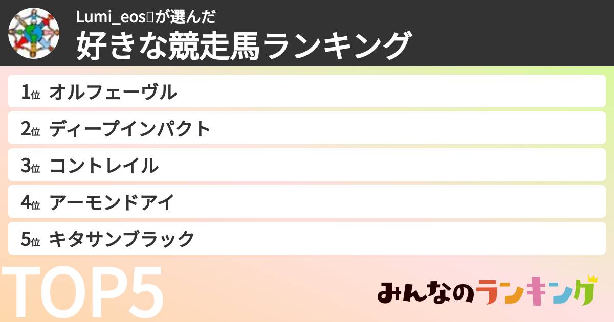 Lumi_eos📷さんの「好きな競走馬ランキング」