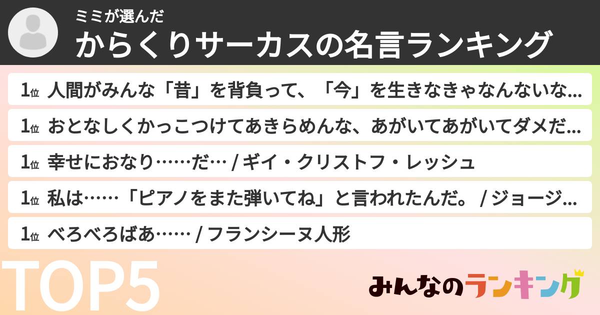 ミミさんの「からくりサーカスの名言ランキング」