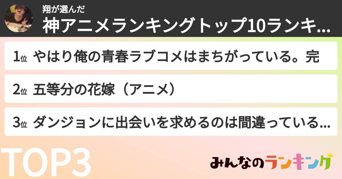 翔さんの「神アニメランキングトップ10ランキング」
