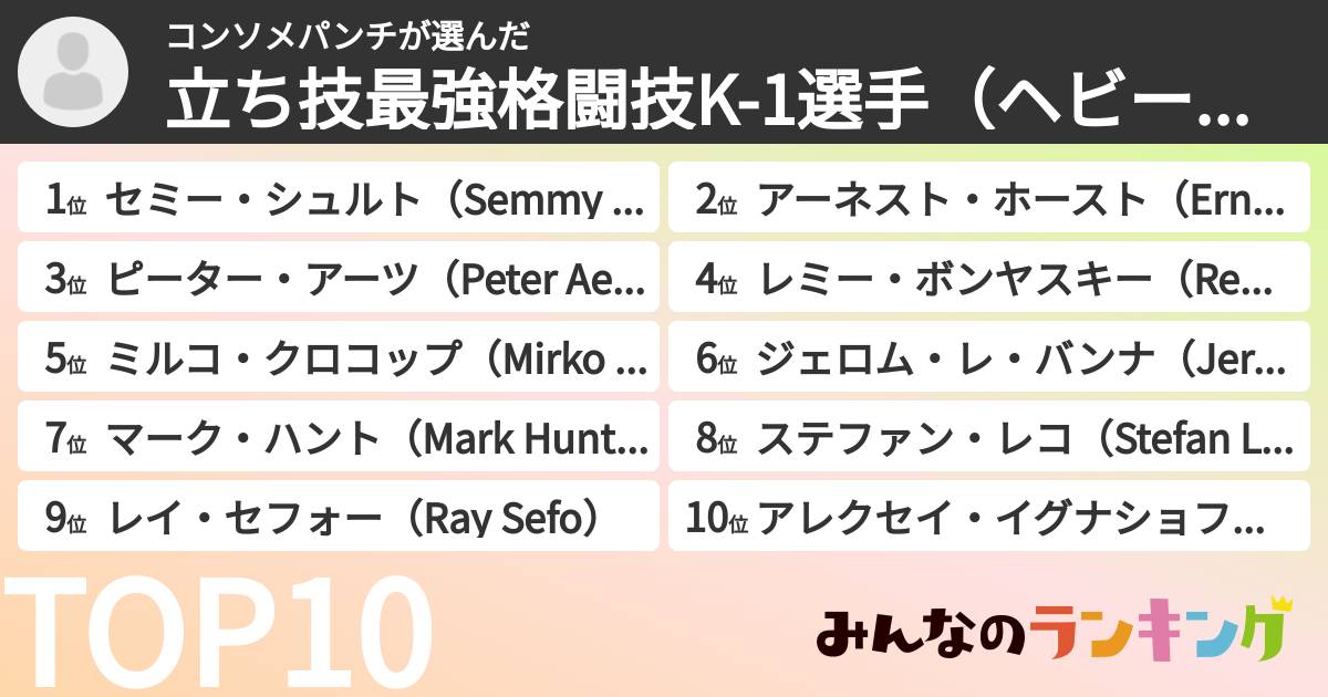 コンソメパンチさんの「立ち技最強格闘技K-1選手（ヘビー級）歴代最強ランキング」