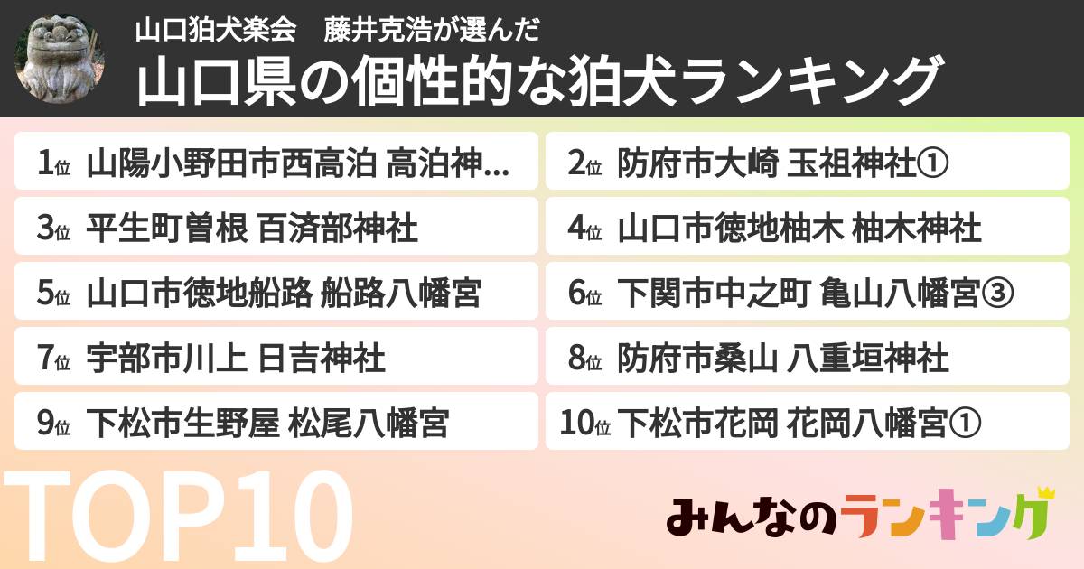 山口狛犬楽会　藤井克浩さんの「山口県の個性的な狛犬ランキング」