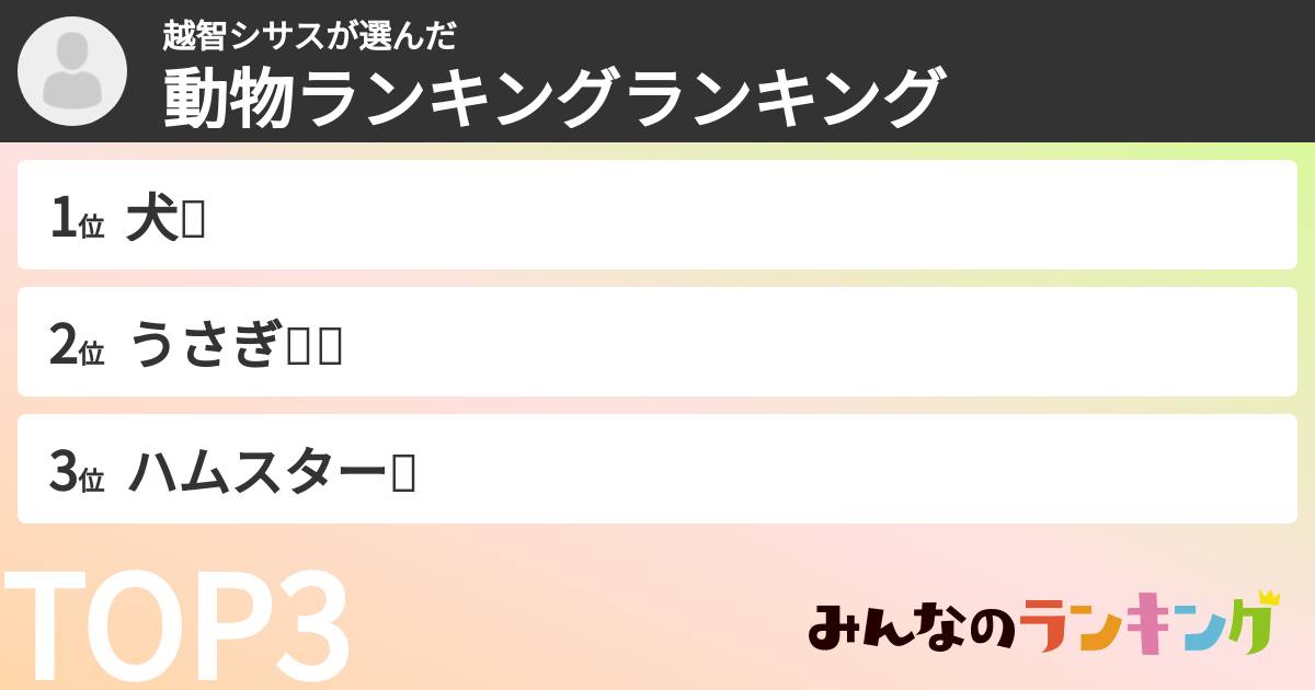 越智シサスさんの「動物ランキングランキング」