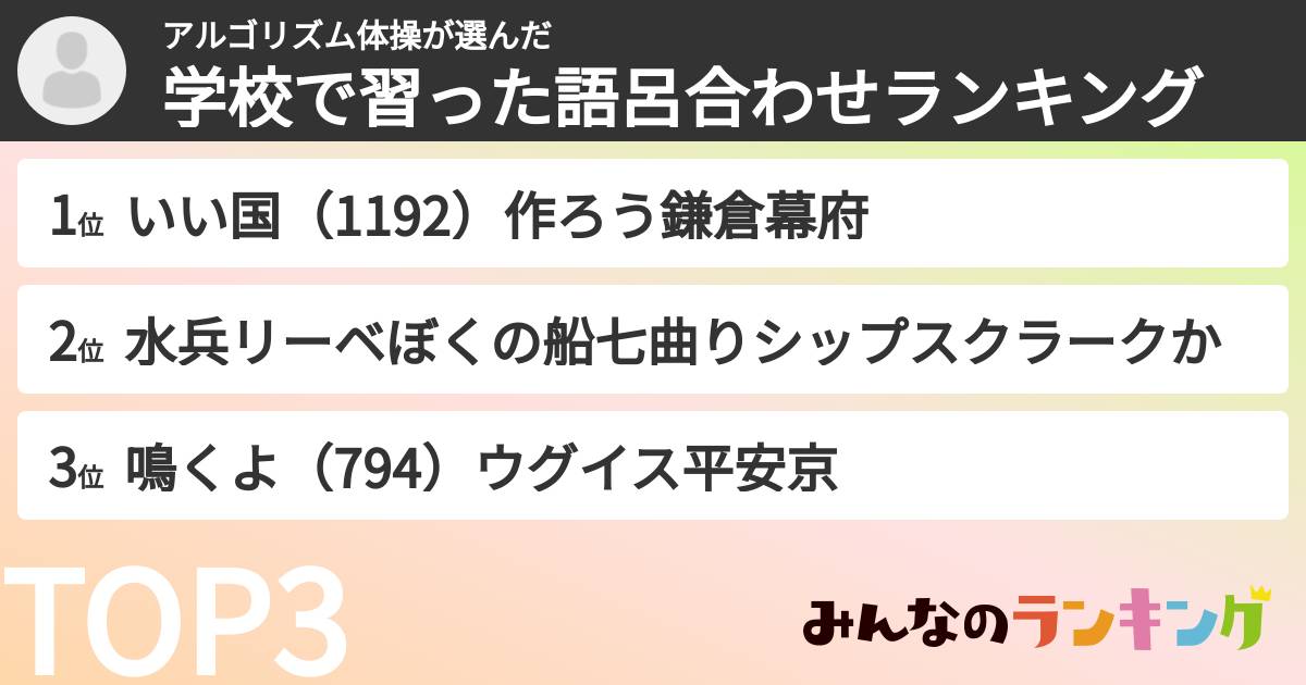 アルゴリズム体操さんの「学校で習った語呂合わせランキング」