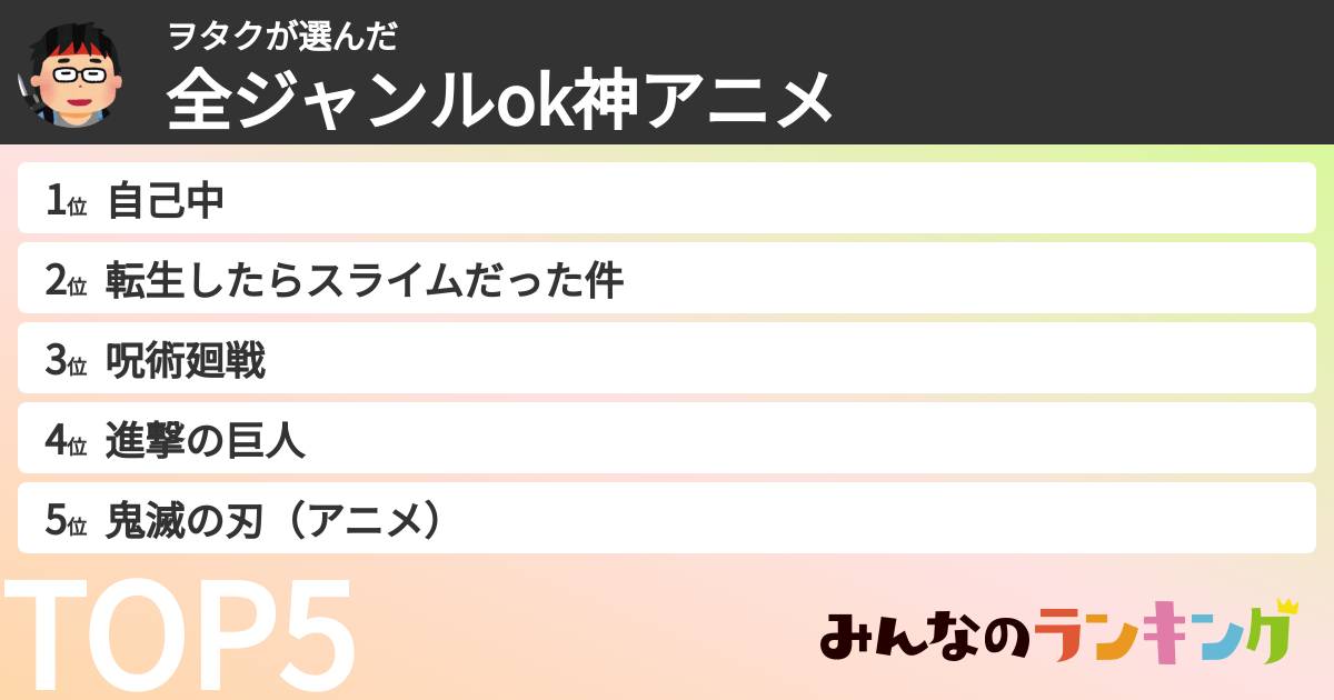 ヲタクさんの「全ジャンルok神アニメ」