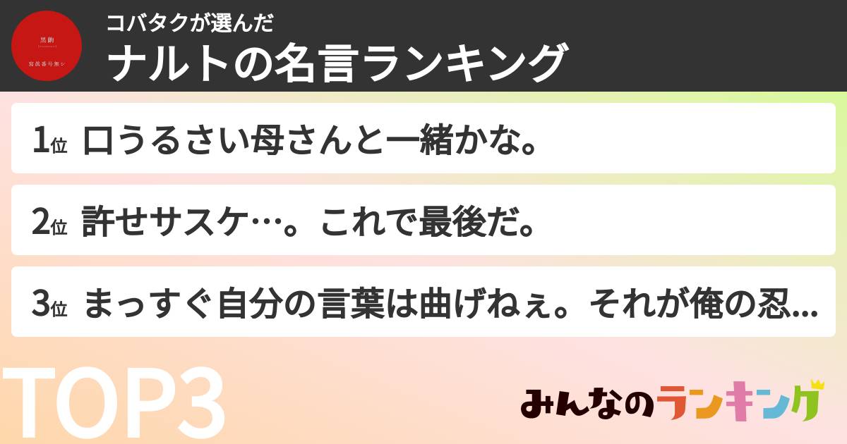 コバタクさんの「ナルトの名言ランキング」