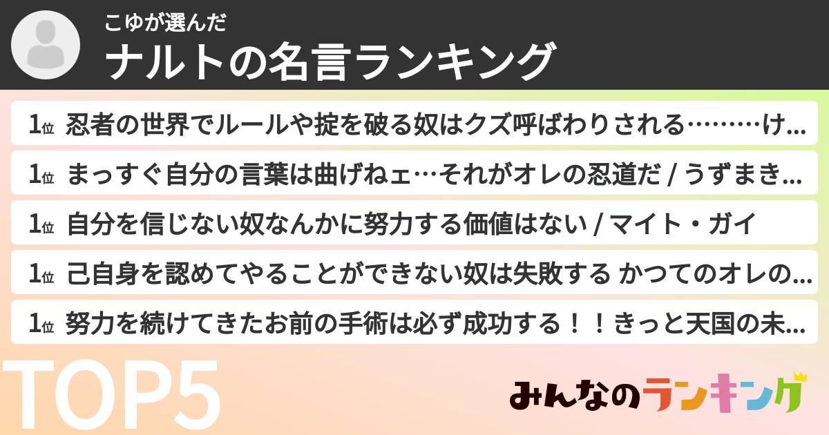 こゆさんの「ナルトの名言ランキング」