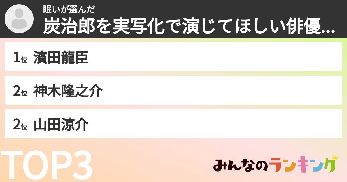 眠いさんの「炭治郎を実写化で演じてほしい俳優ランキング」