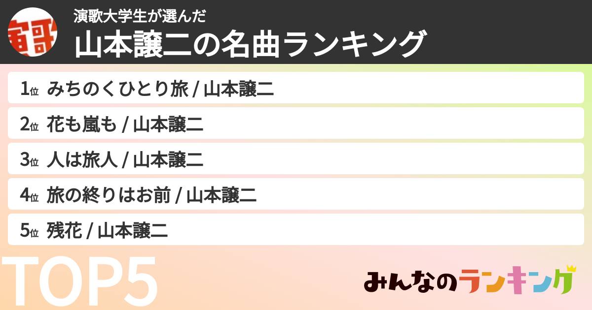 演歌大学生さんの「山本譲二曲ランキング」