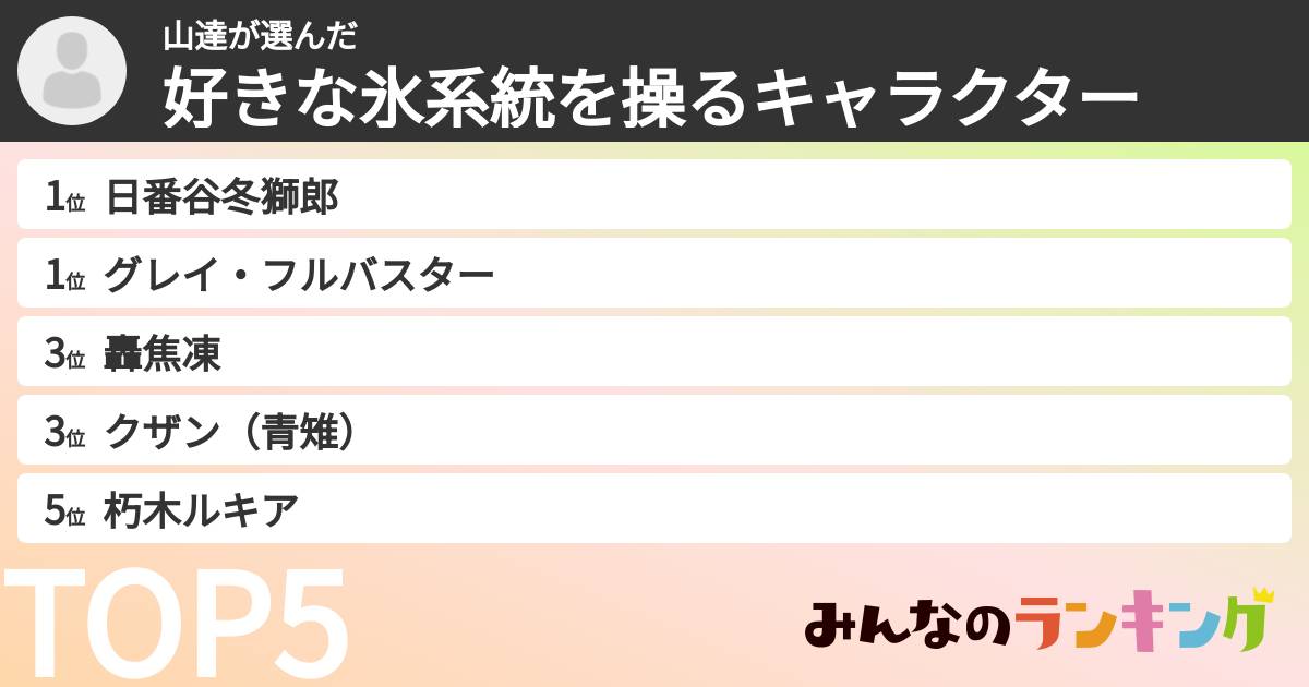 山達さんの「好きな氷系統を操るキャラクター」