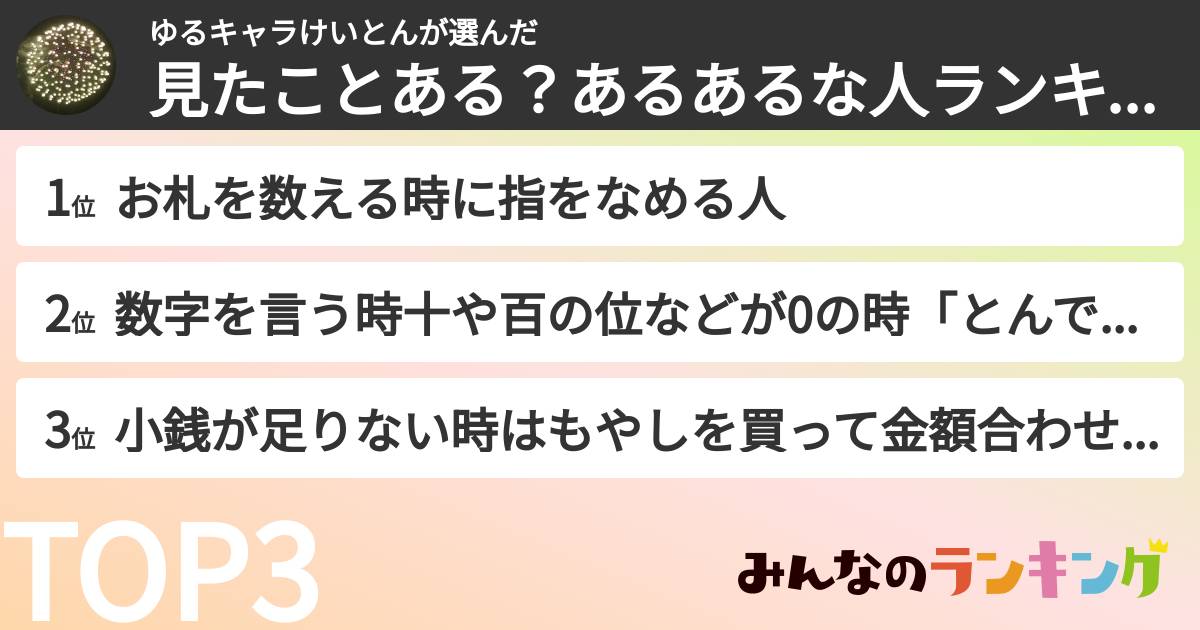 ゆるキャラけいとんさんの「見たことある？あるあるな人ランキング」