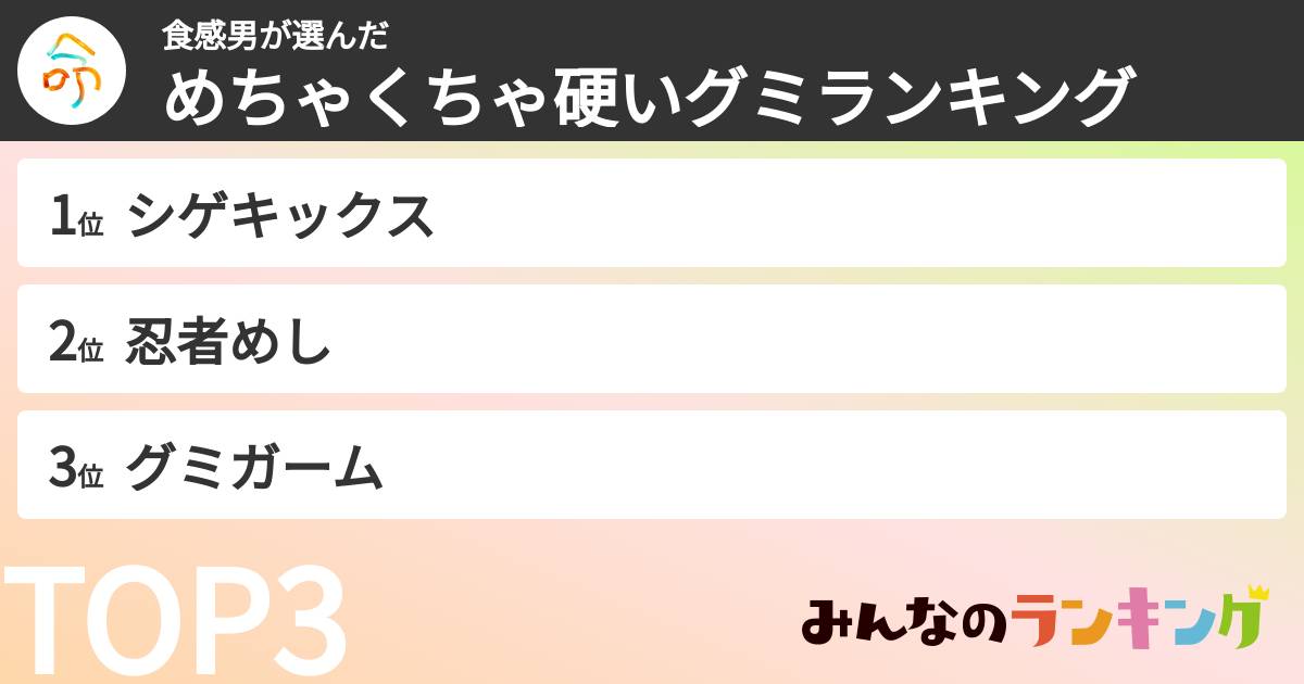 食感男さんの「めちゃくちゃ硬いグミランキング」